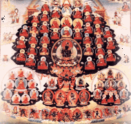 Kagu Lineage Tree with Dorje Chang Buddha at center.